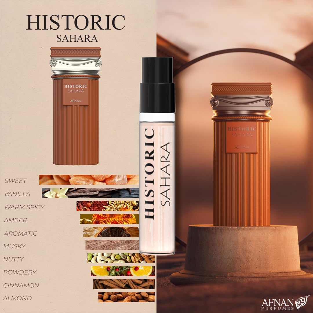 Men Series Discovery Kit - Afnan Perfumes - India