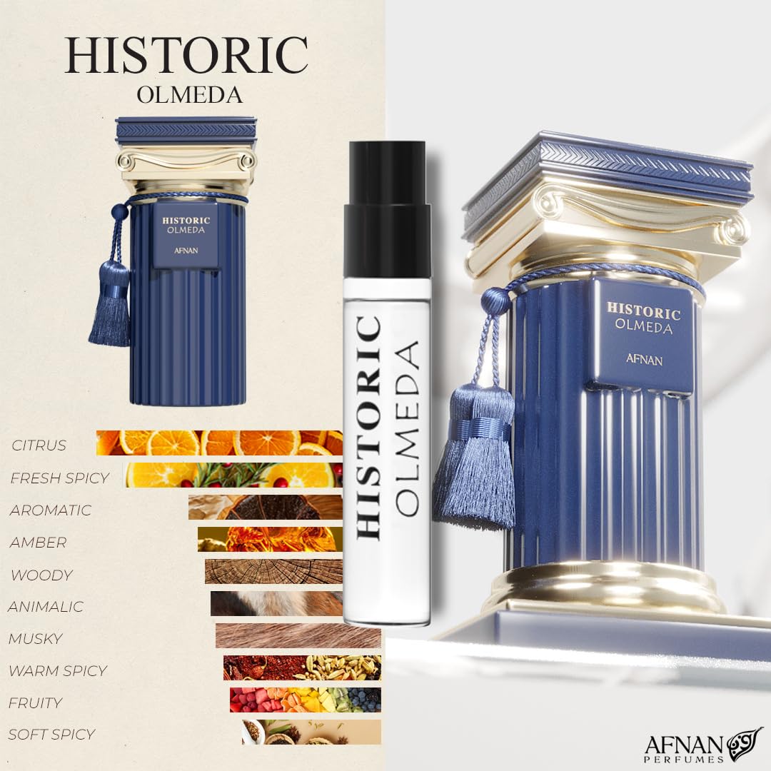 Men Series Discovery Kit - Afnan Perfumes - India