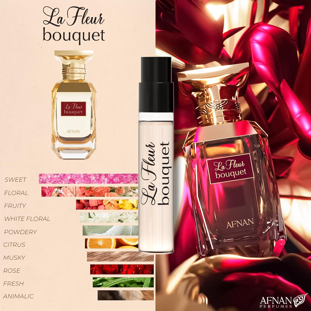 Bouquet Series Discovery Kit