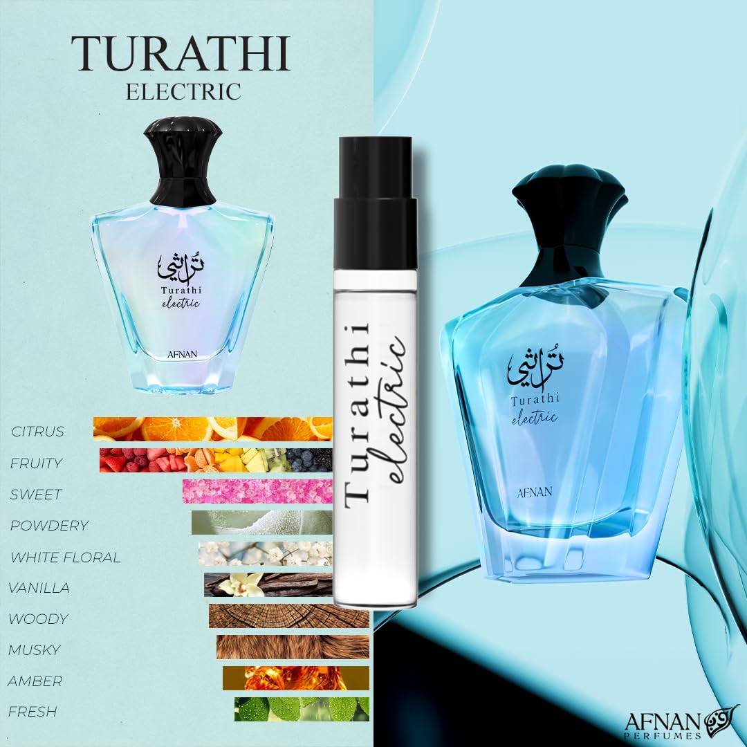 Men Series Discovery Kit